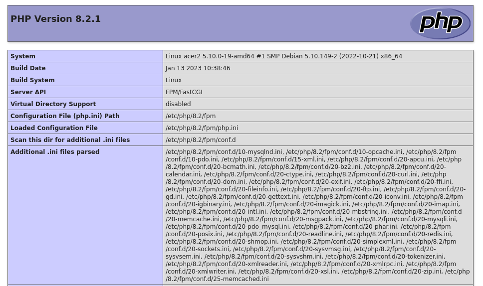 Image of php 8.2 phpinfo page